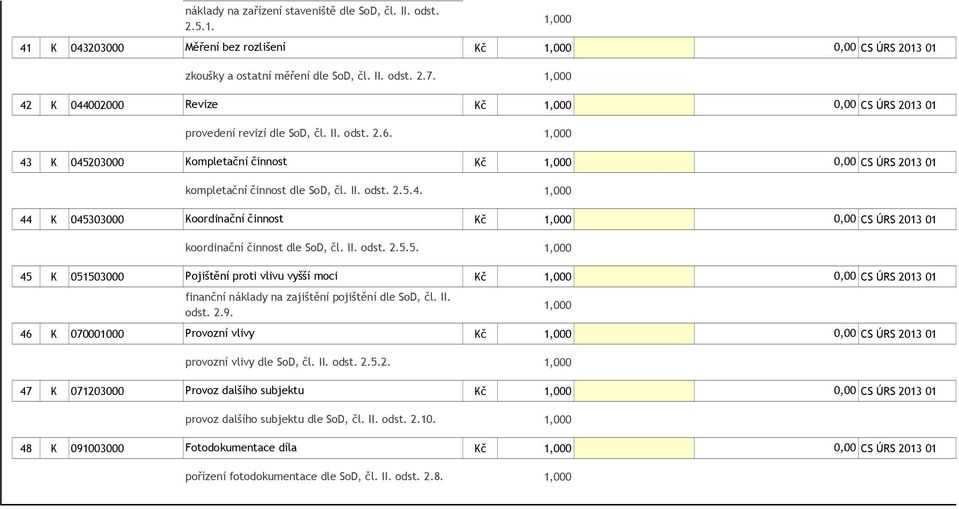 II. odst. 2.5.5. 45 K 051503000 Pojištění proti vlivu vyšší moci Kč finanční náklady na zajištění pojištění dle SoD, čl. II. odst. 2.9. 46 K 0700000 Provozní vlivy Kč provozní vlivy dle SoD, čl.