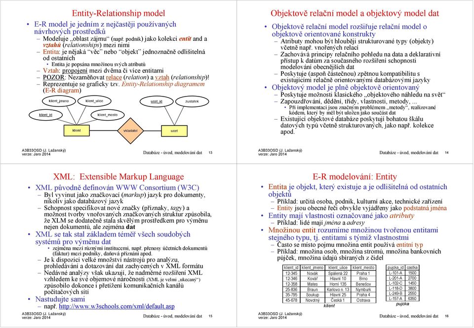 mezi dvěma či více entitami POZO: Nezaměňovat relace(relation) a vztah(relationship)! eprezentuje se graficky tzv.