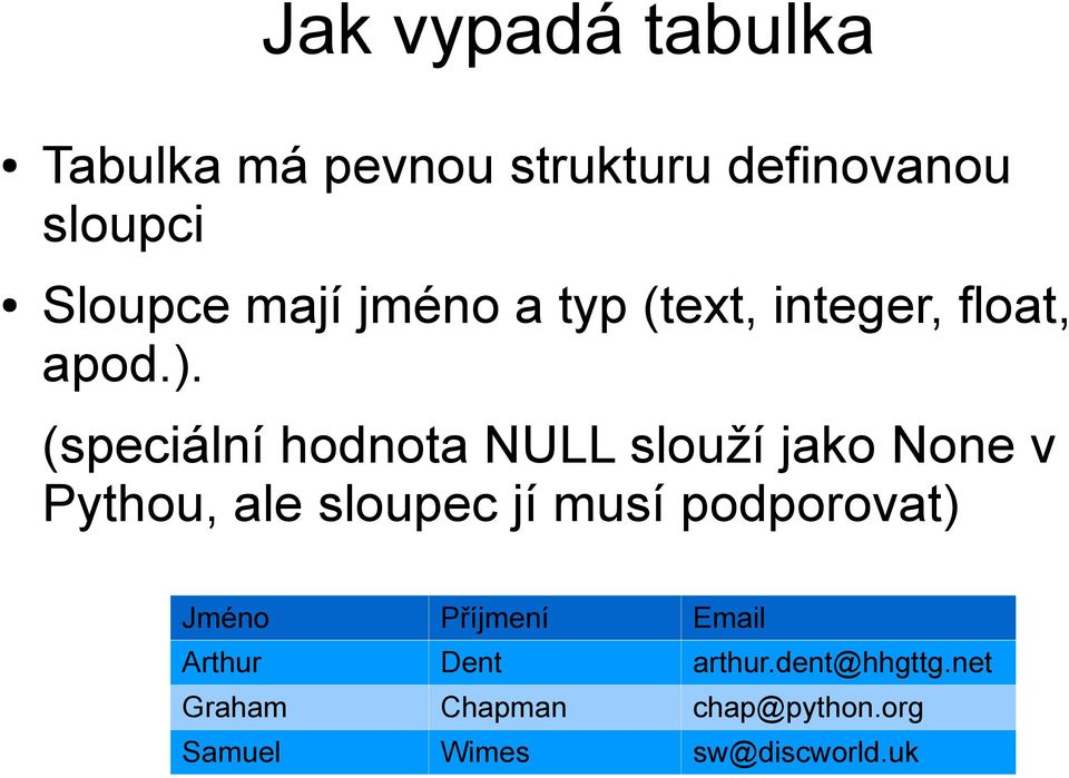 (speciální hodnota NULL slouží jako None v Pythou, ale sloupec jí musí