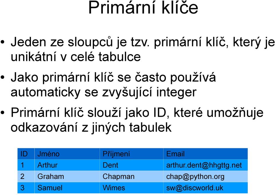 automaticky se zvyšující integer Primární klíč slouží jako ID, které umožňuje odkazování