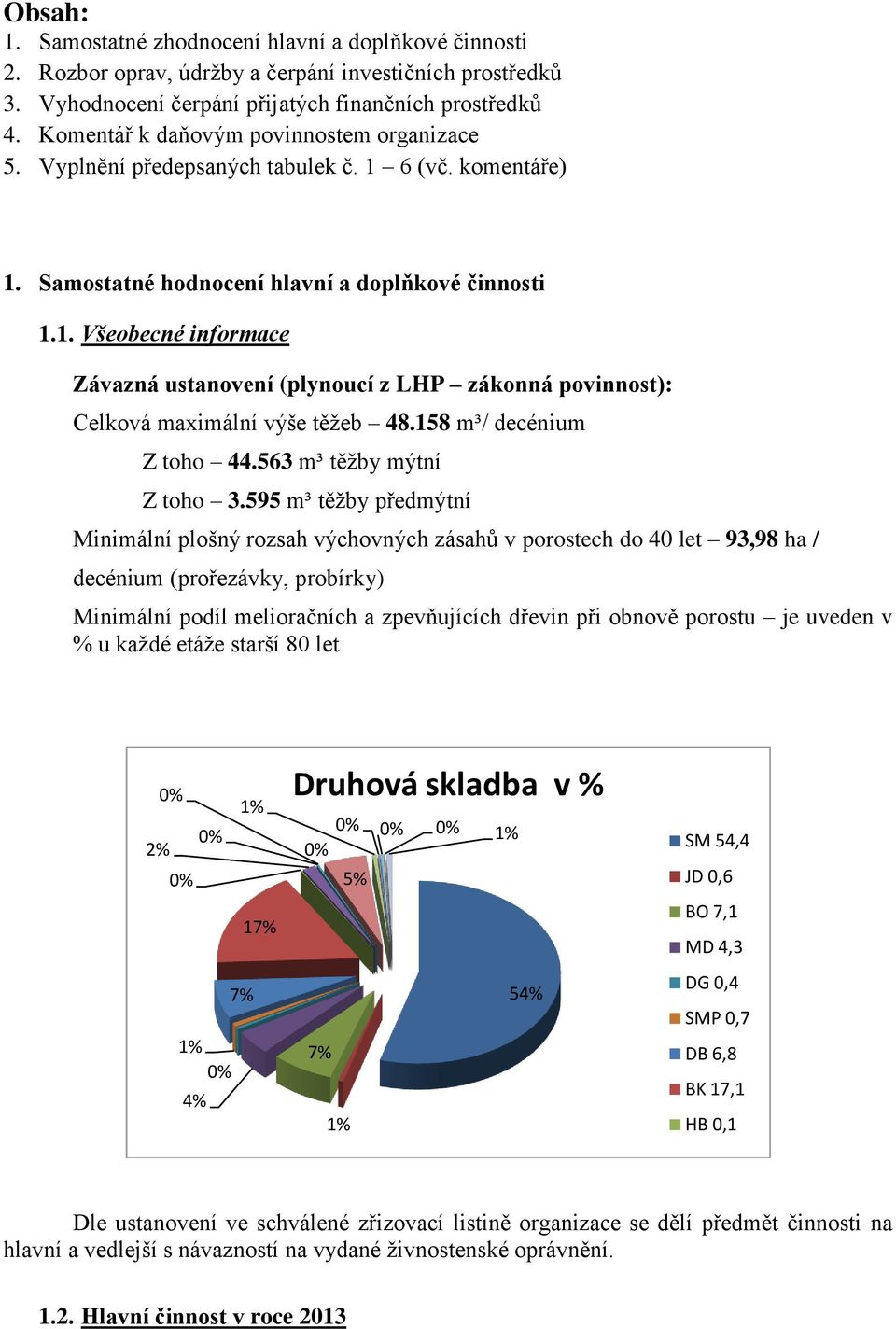 158 m³/ decénium Z toho 44.563 m³ těžby mýtní Z toho 3.