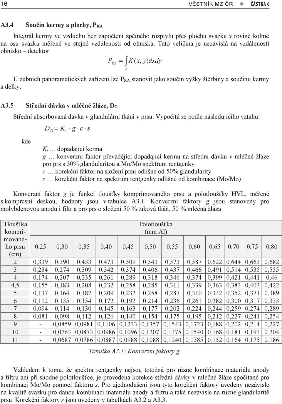 Tato veličina je nezávislá na vzdálenosti ohnisko detektor. P KA = K( x, y) dxdy A U zubních panoramatických zařízení lze P KA stanovit jako součin výšky štěrbiny a součinu kermy a délky. A3.