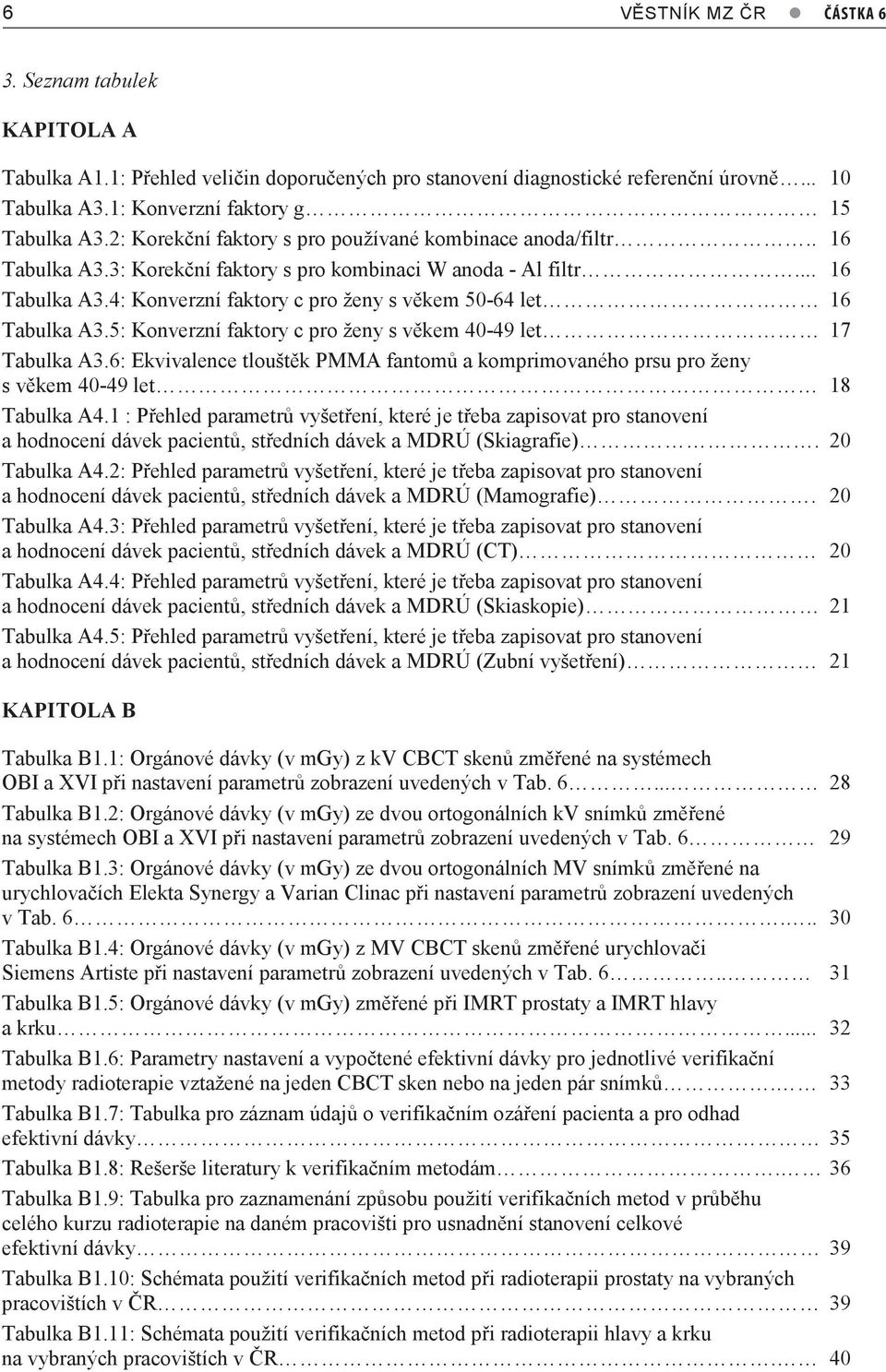 5: Konverzní faktory c pro ženy s věkem 40-49 let 17 Tabulka A3.6: Ekvivalence tlouštěk PMMA fantomů a komprimovaného prsu pro ženy s věkem 40-49 let 18 Tabulka A4.