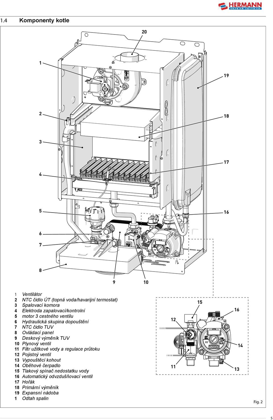 výměník TUV 10 Plynový ventil 11 Filtr užitkové vody a regulace průtoku 12 Pojistný ventil 13 Vypouštěcí kohout 14 Oběhové čerpadlo 15