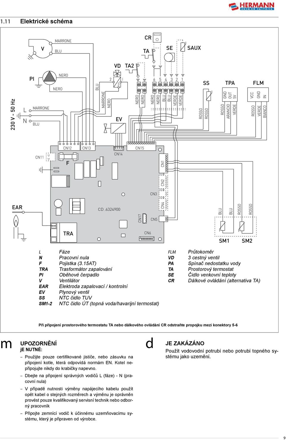 6324900 CN15 CN3 CN4 CN2 CN1 BLU BLU ROSSO ROSSO CN17 CN5 TRA CN6 SM1 SM2 L N F TRA PI V EAR EV SS SM1-2 Fáze Pracovní nula Pojistka (3.