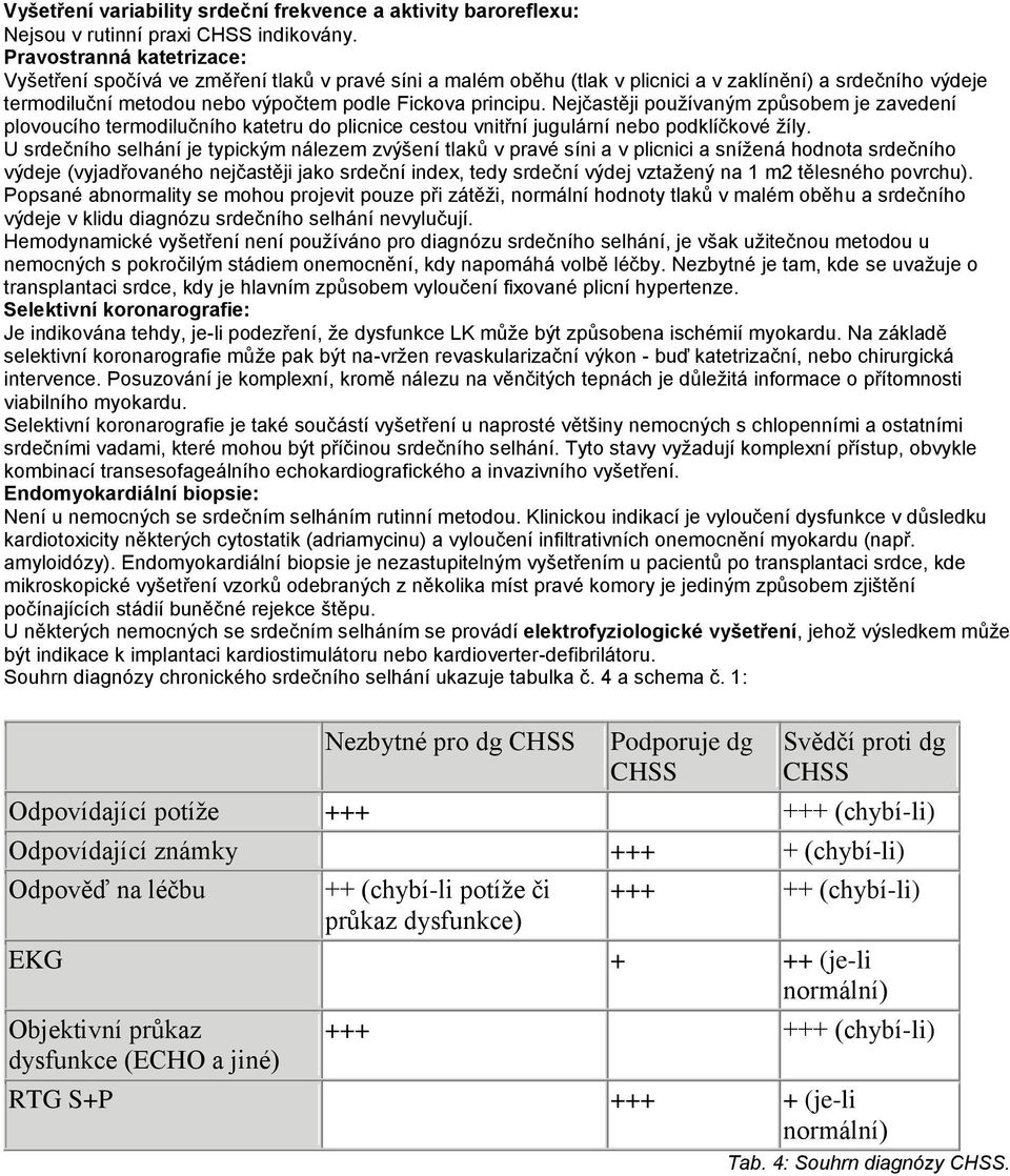 Nejčastěji používaným způsobem je zavedení plovoucího termodilučního katetru do plicnice cestou vnitřní jugulární nebo podklíčkové žíly.