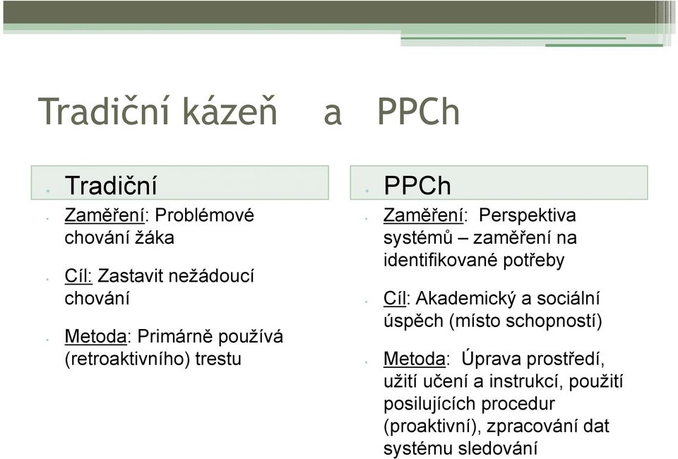 identifikované potřeby Cíl: Akademický a sociální úspěch (místo schopností) Metoda: Úprava