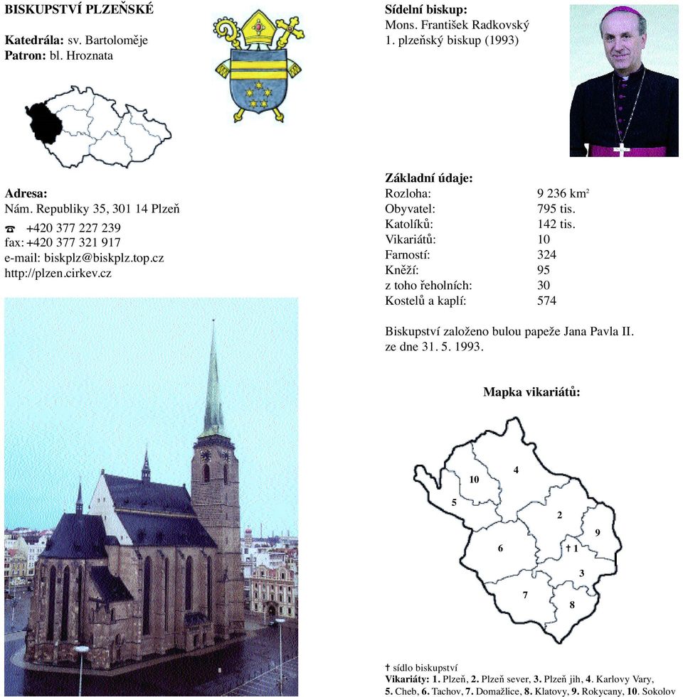 Vikariátů: 10 Farností: 3 Kněží: z toho řeholních: 30 Kostelů a kaplí: Biskupství založeno bulou papeže Jana Pavla II. ze dne 31.. 13.