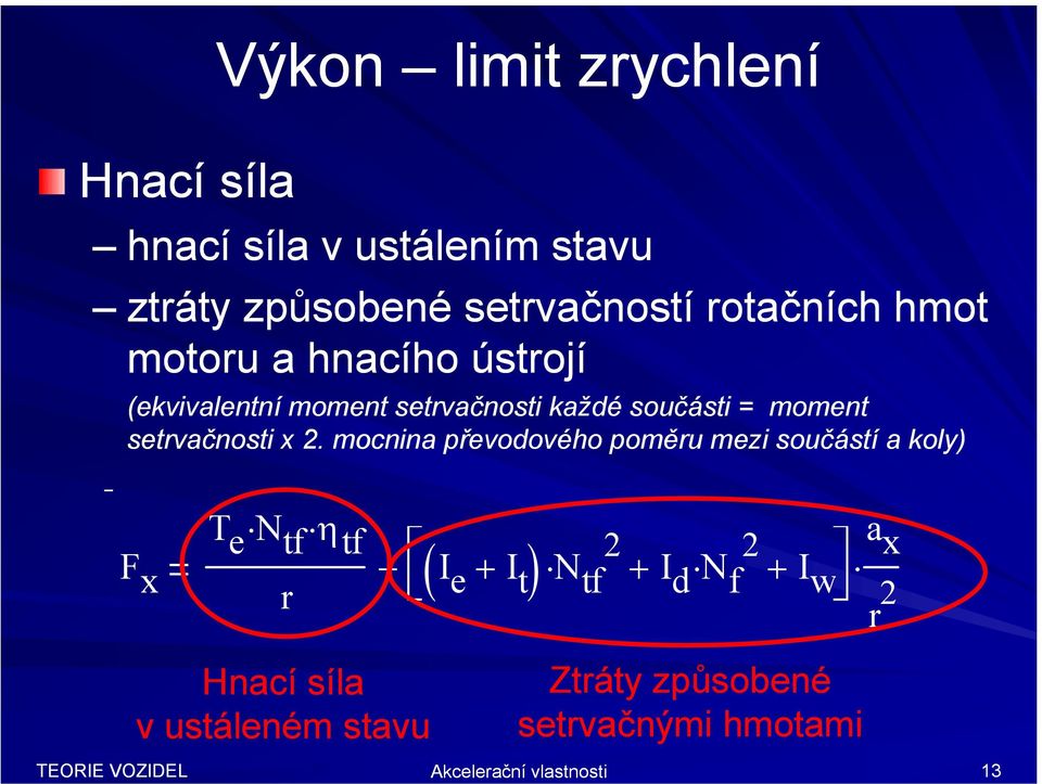 mocnina převodového poměru mezi součástí a koly) F x T e N tf η tf I e + I t 2 2 ( ) N tf + I d N f + I r