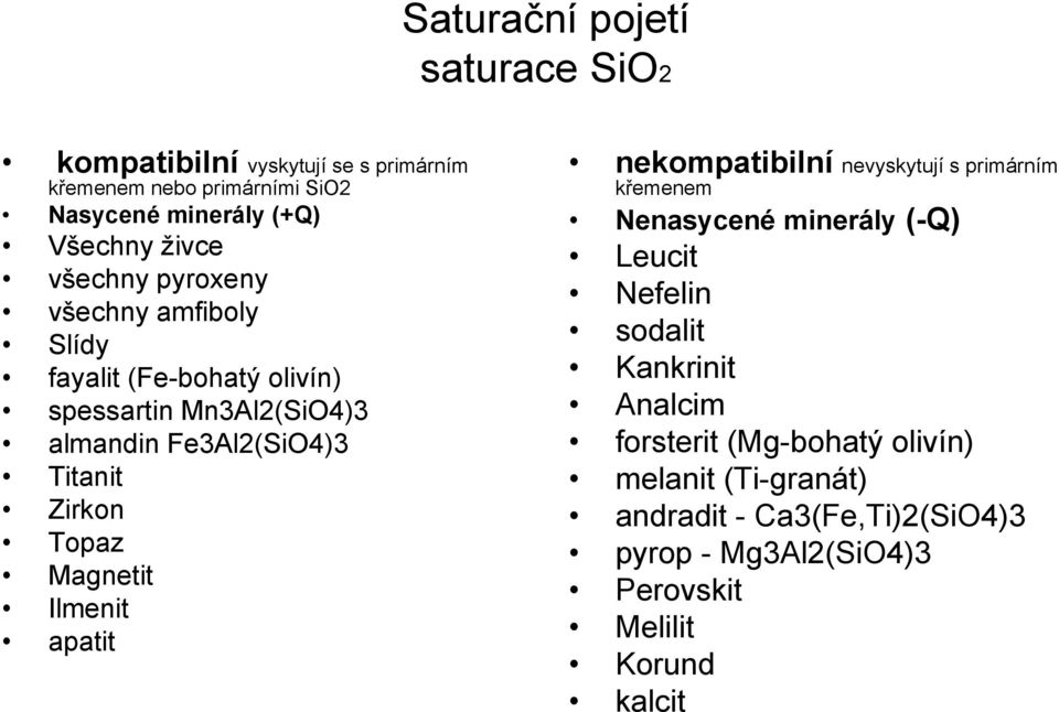 Magnetit Ilmenit apatit nekompatibilní nevyskytují s primárním křemenem Nenasycené minerály (-Q) Leucit Nefelin sodalit Kankrinit