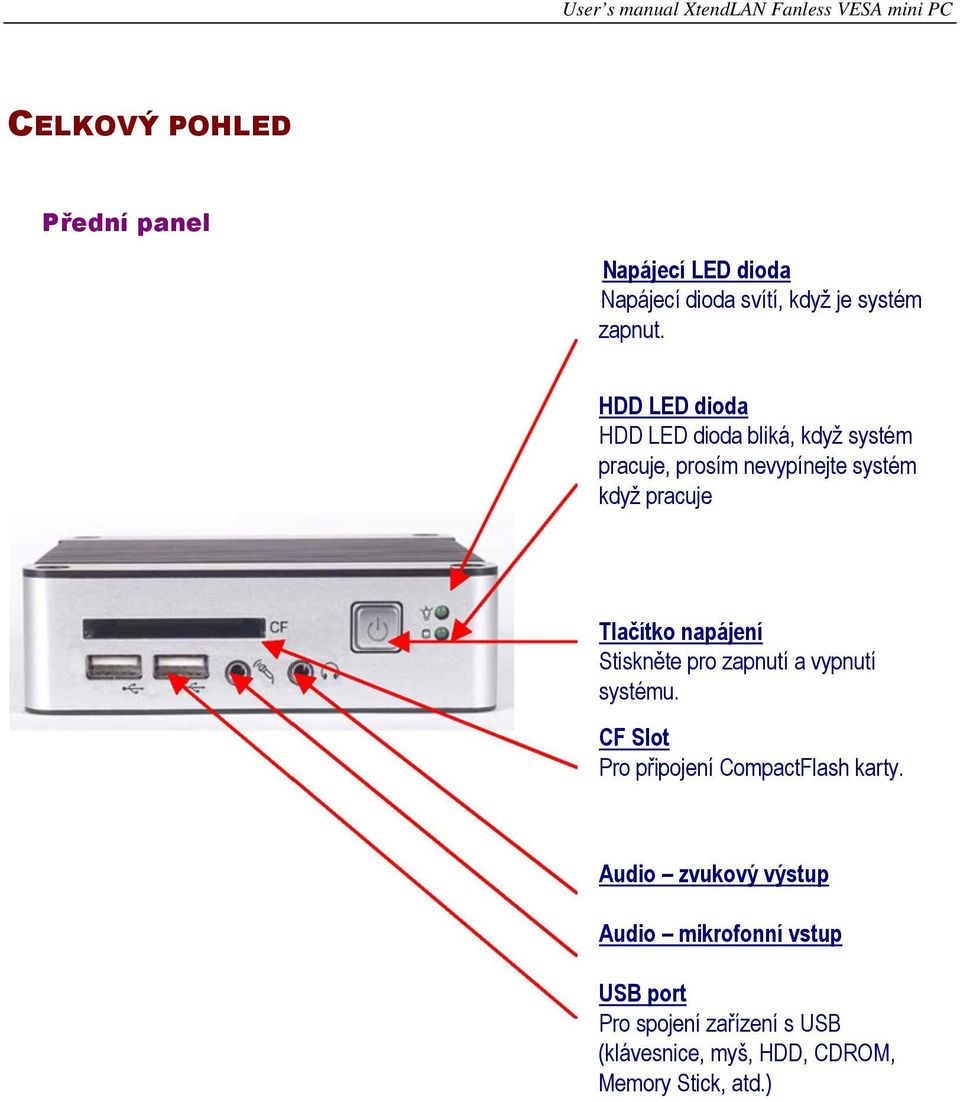 napájení Stiskněte pro zapnutí a vypnutí systému. CF Slot Pro připojení CompactFlash karty.