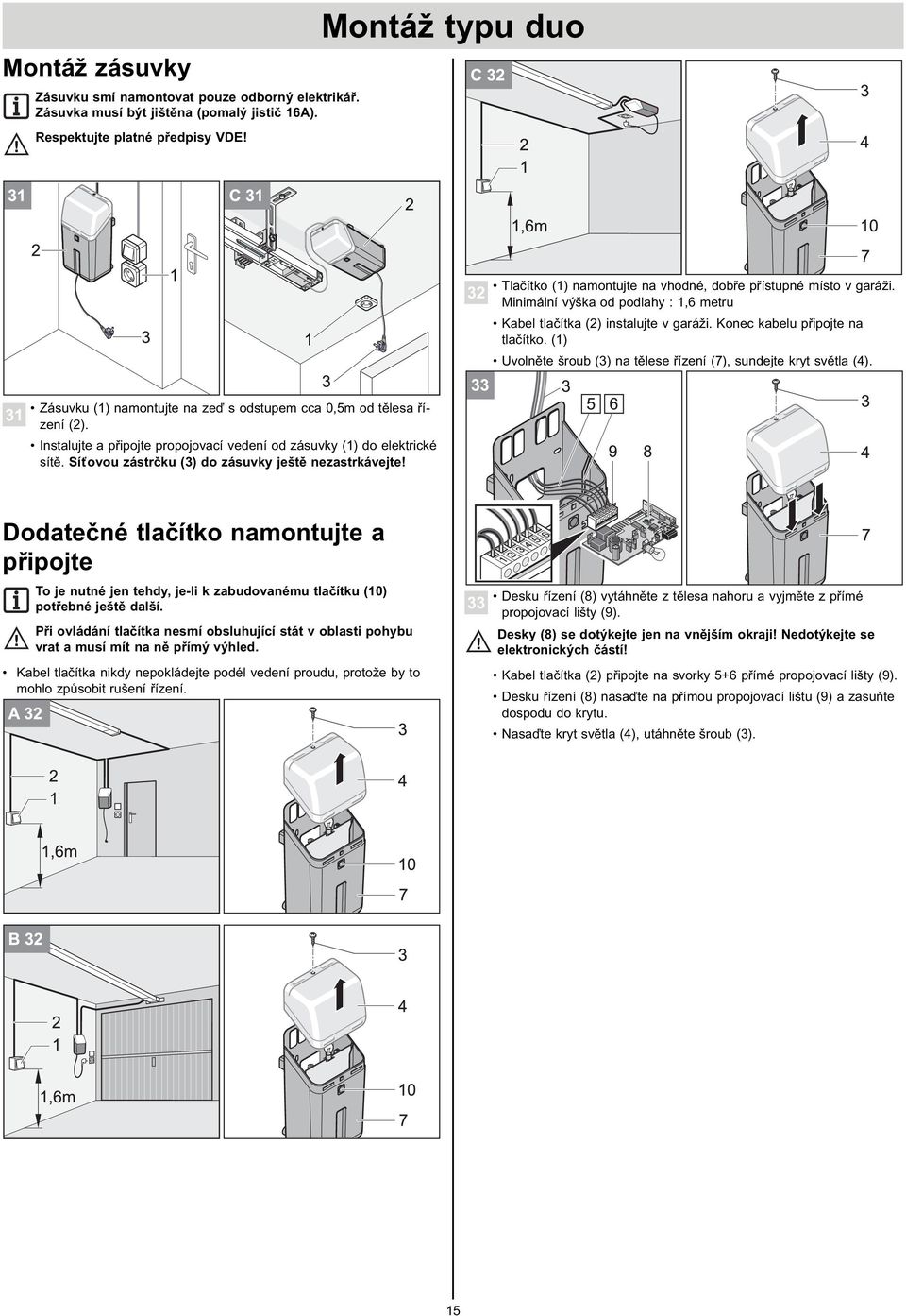 (1) Uvolněte šroub (3) na tělese řízení (7), sundejte kryt světla (4). 31 Zásuvku (1) namontujte na zeď s odstupem cca 0,5m od tělesa řízení (2).