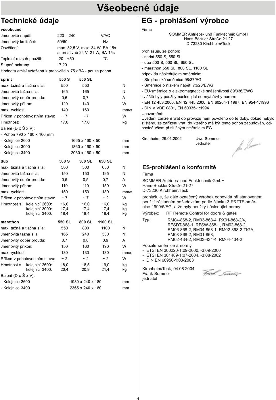 tažná a tlačná síla: 550 550 N Jmenovitá tažná síla: 165 165 N Jmenovitý odběr proudu: 0,6 0,7 A Jmenovitý příkon: 120 140 W max.