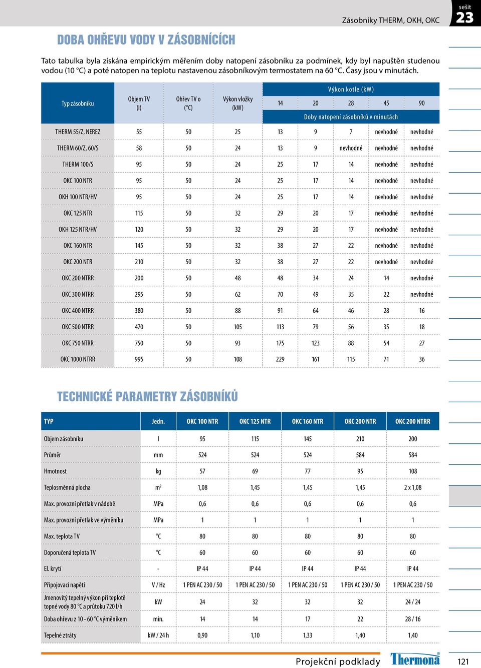 Typ zásobníku Objem TV (l) Ohřev TV o ( C) Výkon vložky (kw) Výkon kotle (kw) 14 20 28 45 90 Doby natopení zásobníků v minutách THERM 55/Z, NEREZ 55 50 25 13 9 7 nevhodné nevhodné THERM 60/Z, 60/S 58