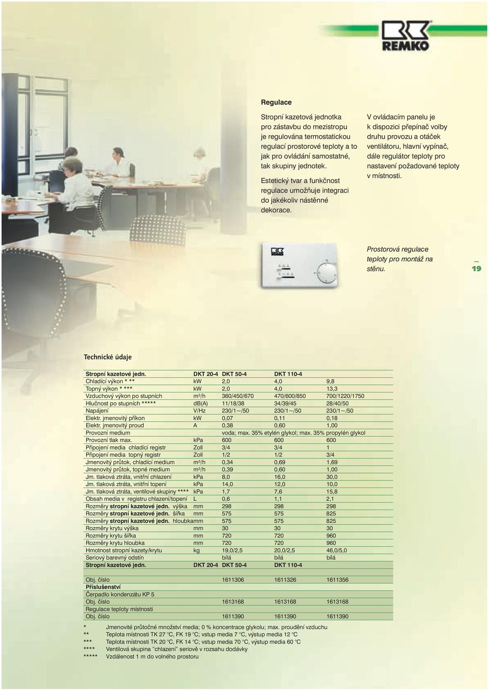 V ovládacím panelu je k dispozici přepínač volby druhu provozu a otáček ventilátoru, hlavní vypínač, dále regulátor teploty pro nastavení požadované teploty v místnosti.