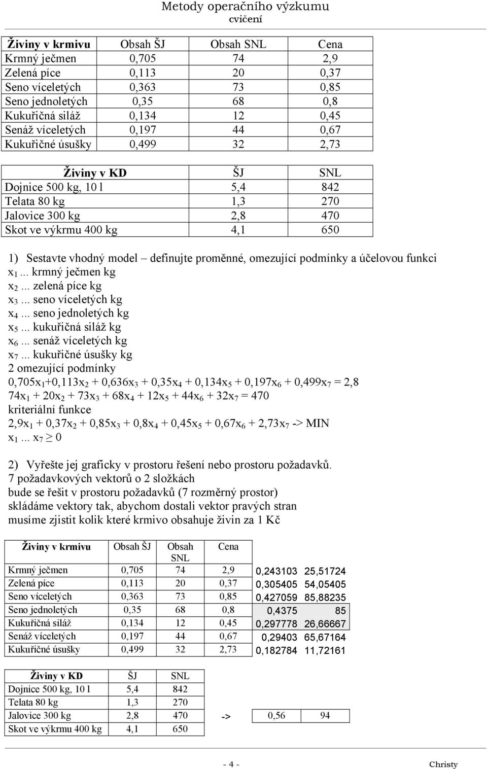 .. krmný ječmen kg x... zelená píce kg x 3... seno víceletých kg x 4... seno jednoletých kg x 5... kukuřičná siláž kg x 6... senáž víceletých kg x 7.