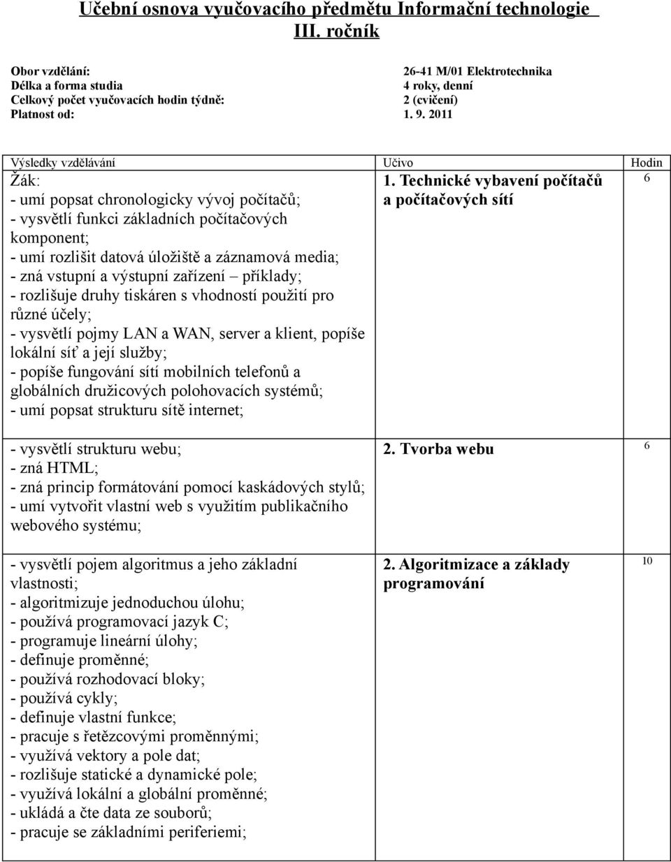 2011 Výsledky vzdělávání Učivo Hodin 6 Žák: - umí popsat chronologicky vývoj počítačů; - vysvětlí funkci základních počítačových komponent; - umí rozlišit datová úložiště a záznamová media; - zná