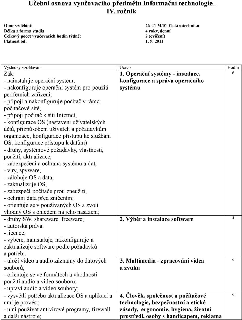 2011 Výsledky vzdělávání Učivo Hodin 6 Žák: - nainstaluje operační systém; - nakonfiguruje operační systém pro použití periferních zařízení; - připojí a nakonfiguruje počítač v rámci počítačové sítě;