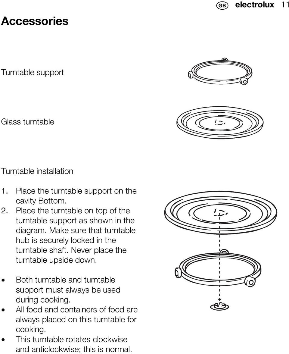 Make sure that turntable hub is securely locked in the turntable shaft. Never place the turntable upside down.