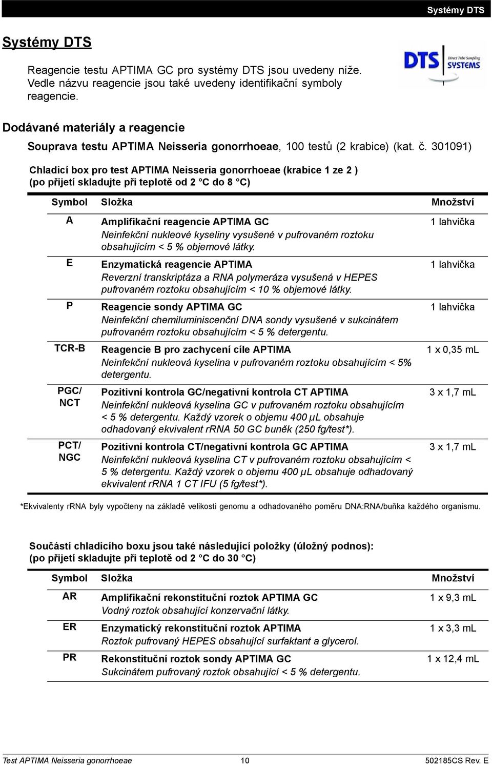 301091) Chladicí box pro test APTIMA Neisseria gonorrhoeae (krabice 1 ze 2 ) (po přijetí skladujte při teplotě od 2 C do 8 C) Symbol Složka Množství A E P TCR-B PGC/ NCT PCT/ NGC Amplifikační