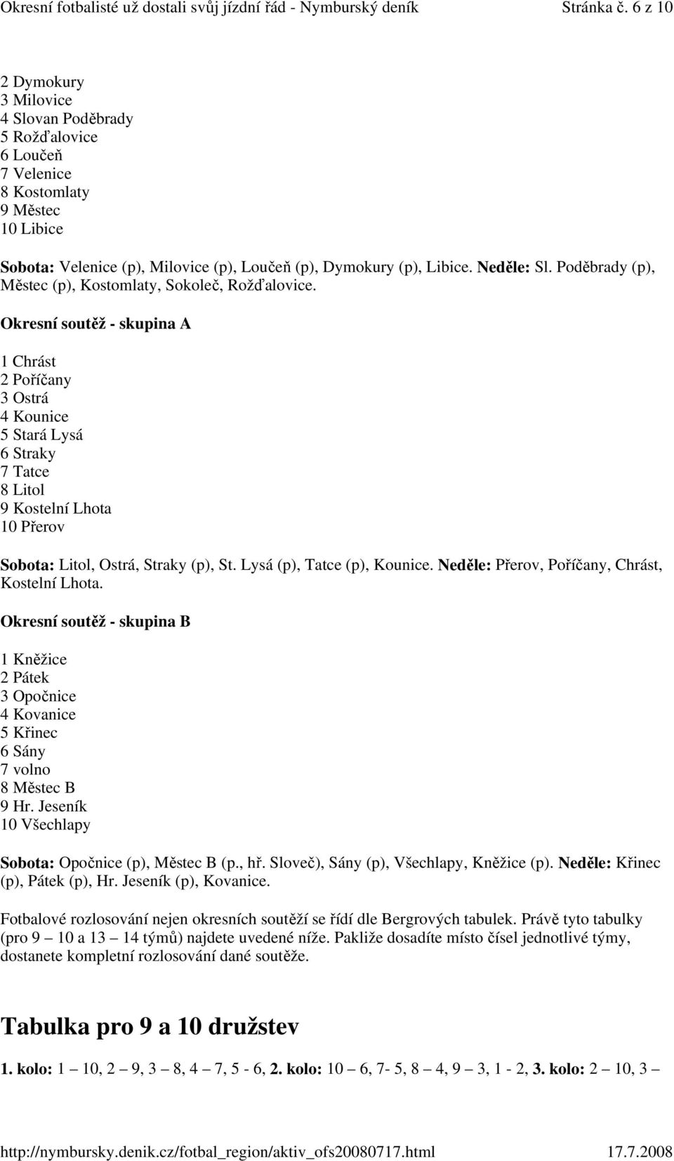 Okresní soutěž - skupina A 1 Chrást 2 Poříčany 3 Ostrá 4 Kounice 5 Stará Lysá 6 Straky 7 Tatce 8 Litol 9 Kostelní Lhota 10 Přerov Sobota: Litol, Ostrá, Straky (p), St. Lysá (p), Tatce (p), Kounice.