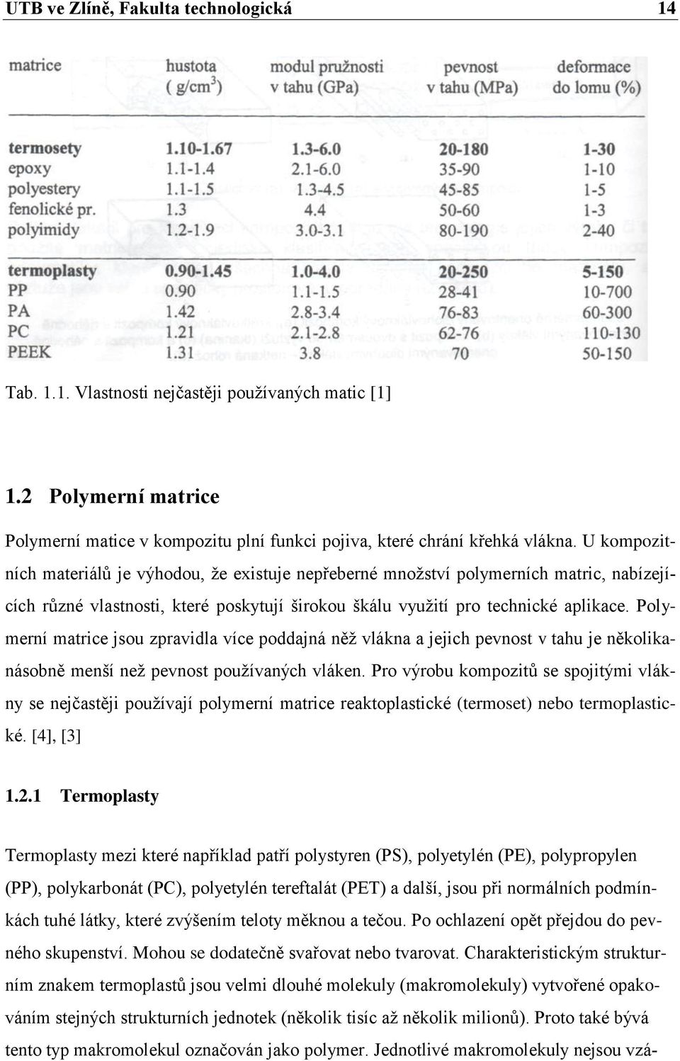 Polymerní matrice jsou zpravidla více poddajná něž vlákna a jejich pevnost v tahu je několikanásobně menší než pevnost používaných vláken.