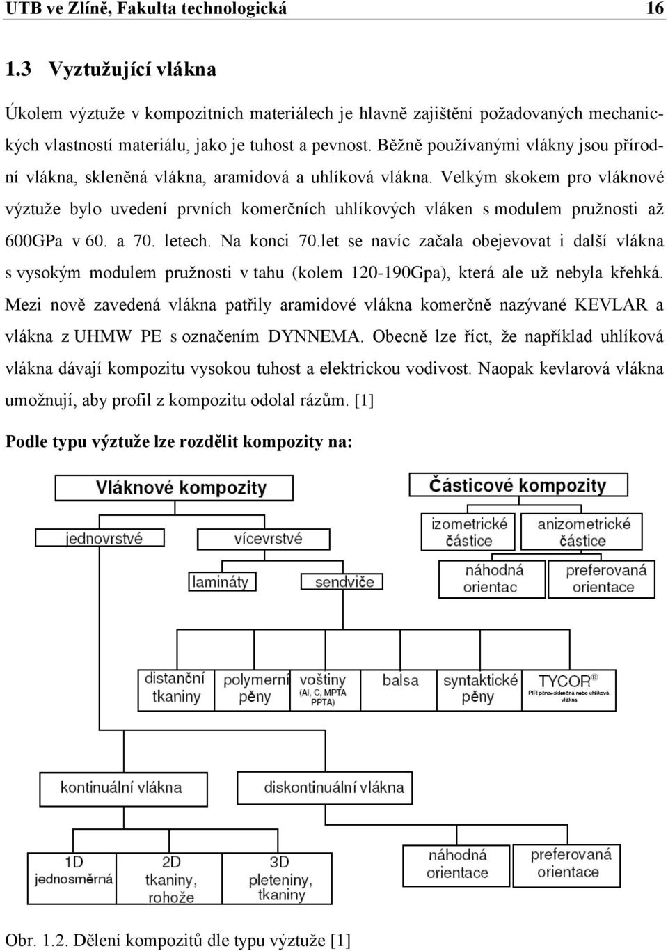 Velkým skokem pro vláknové výztuže bylo uvedení prvních komerčních uhlíkových vláken s modulem pružnosti až 600GPa v 60. a 70. letech. Na konci 70.