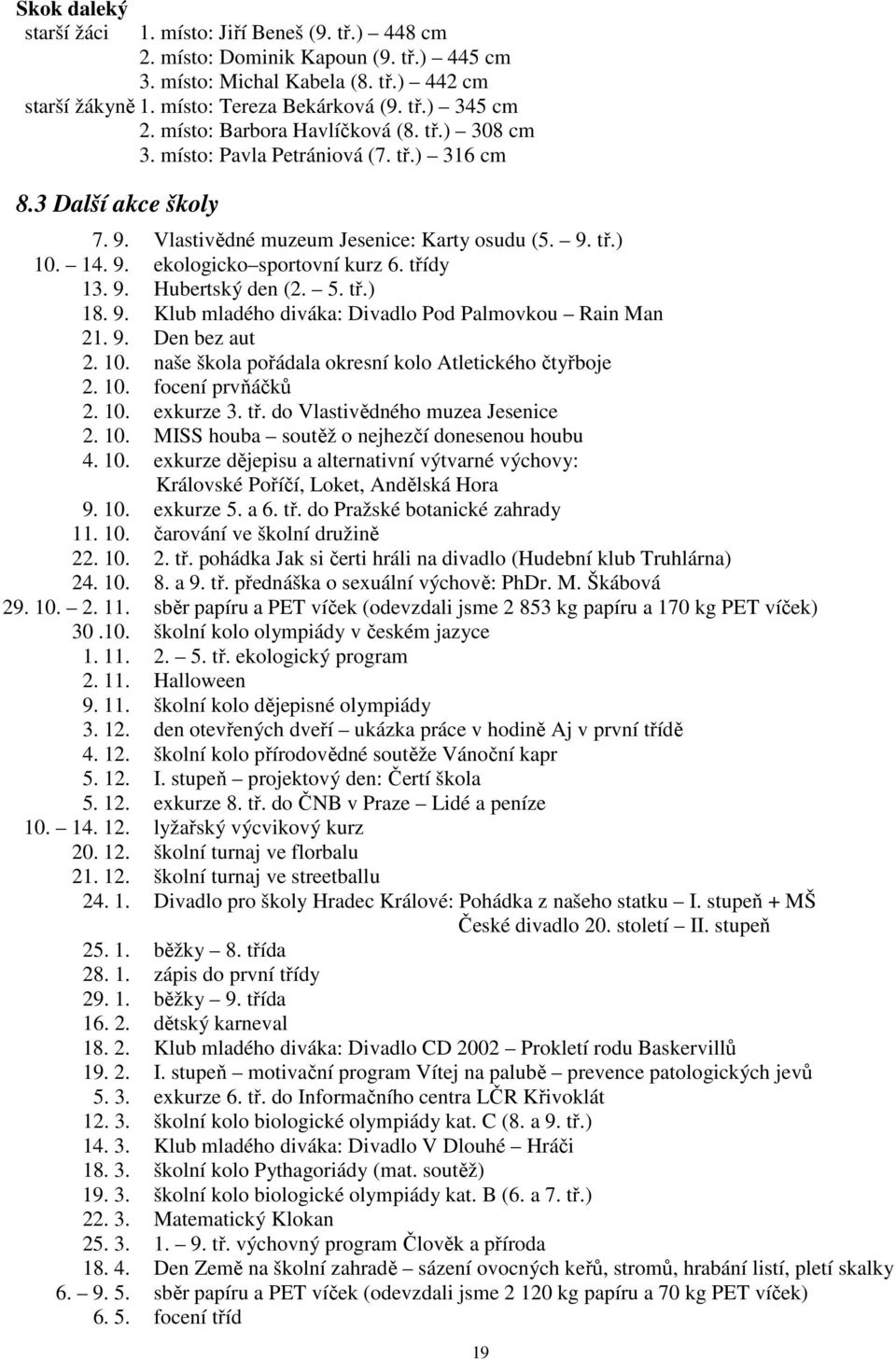 třídy 13. 9. Hubertský den (2. 5. tř.) 18. 9. Klub mladého diváka: Divadlo Pod Palmovkou Rain Man 21. 9. Den bez aut 2. 10. naše škola pořádala okresní kolo Atletického čtyřboje 2. 10. focení prvňáčků 2.