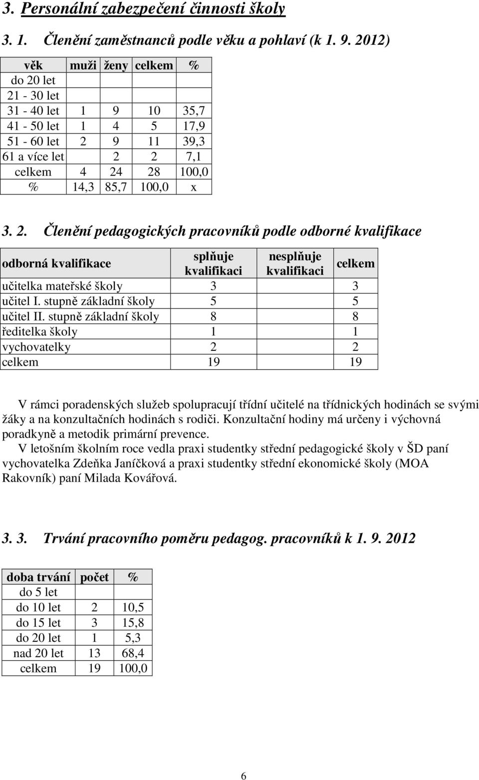 stupně základní školy 5 5 učitel II.