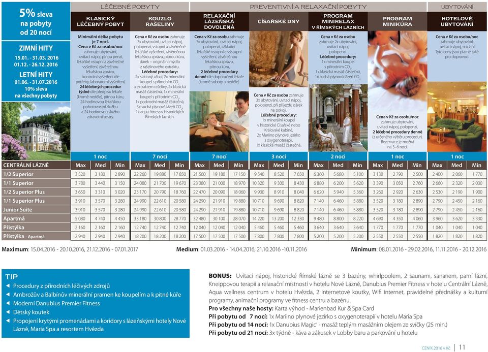 (kromě neděle) pitnou kúru 24 hodinovou lékařskou pohotovostní službu a 24 hodinovou službu zdravotní sestry.