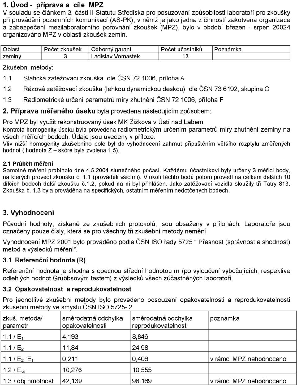 Oblast Počet zkoušek Odborný garant Počet účastníků Poznámka zeminy 3 Ladislav Vomastek 13 Zkušební metody: 1.1 Statická zatěžovací zkouška dle ČSN 72 1006, příloha A 1.