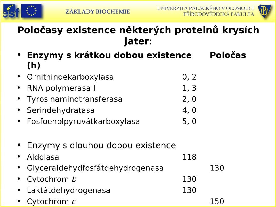Serindehydratasa 4, 0 Fosfoenolpyruvátkarboxylasa 5, 0 Poločas Enzymy s dlouhou dobou