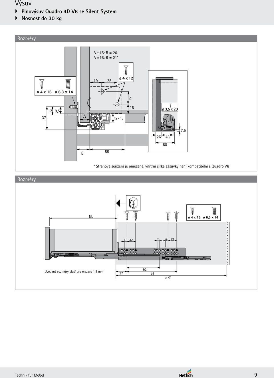 Stranové seřízení je omezené, vnitřní šířka zásuvky není kompatibilní s Quadro V6 Rozměry NL ø 4