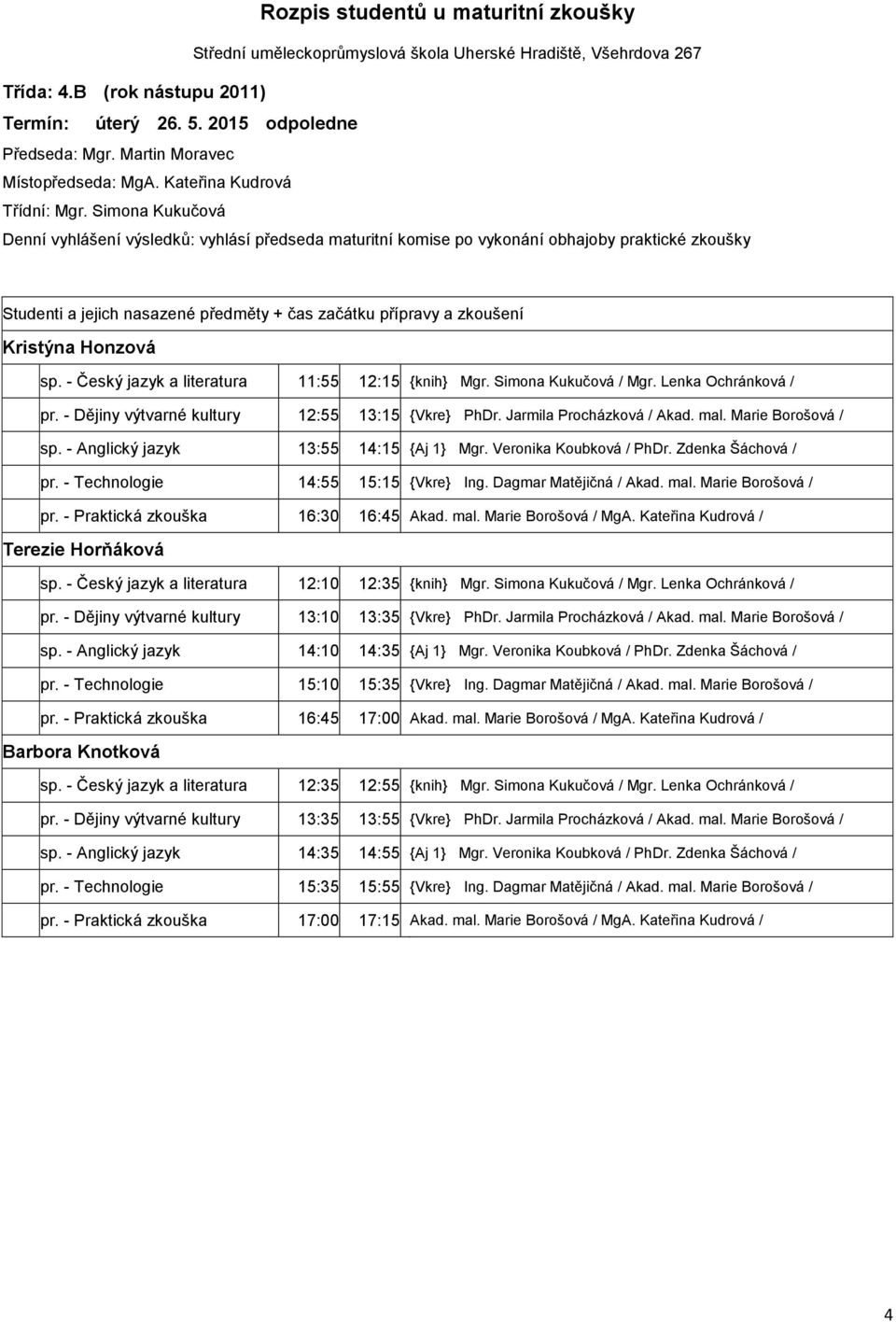 - Technologie 14:55 15:15 {Vkre} Ing. Dagmar Matějičná / Akad. mal. Marie Borošová / pr. - Praktická zkouška 16:30 16:45 Akad. mal. Marie Borošová / MgA. Kateřina Kudrová / Terezie Horňáková sp.