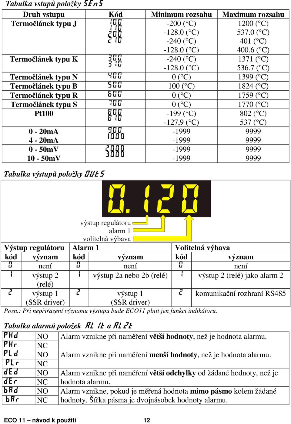 7 ( C) Termočlánek typu N 400 0 ( C) 1399 ( C) Termočlánek typu B 500 100 ( C) 1824 ( C) Termočlánek typu R 600 0 ( C) 1759 ( C) Termočlánek typu S 700 0 ( C) 1770 ( C) Pt100 800 810-199 ( C) 802 (