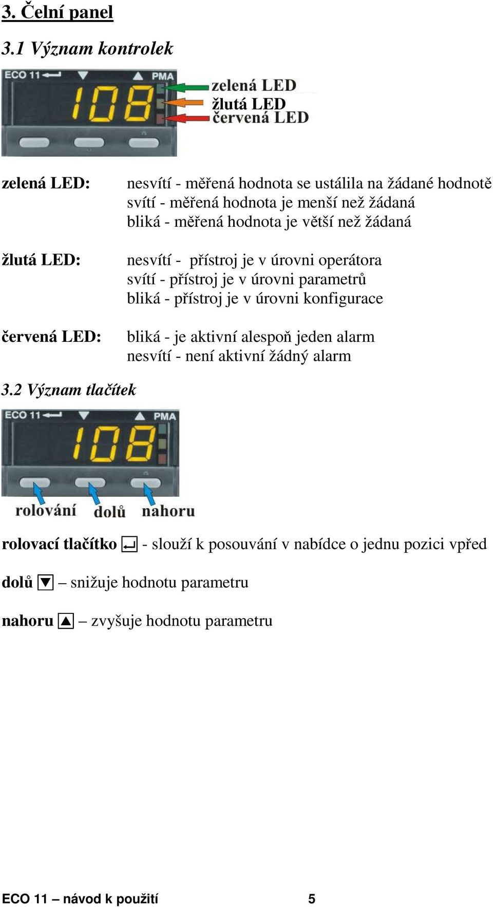 menší než žádaná bliká - měřená hodnota je větší než žádaná nesvítí - přístroj je v úrovni operátora svítí - přístroj je v úrovni parametrů bliká -