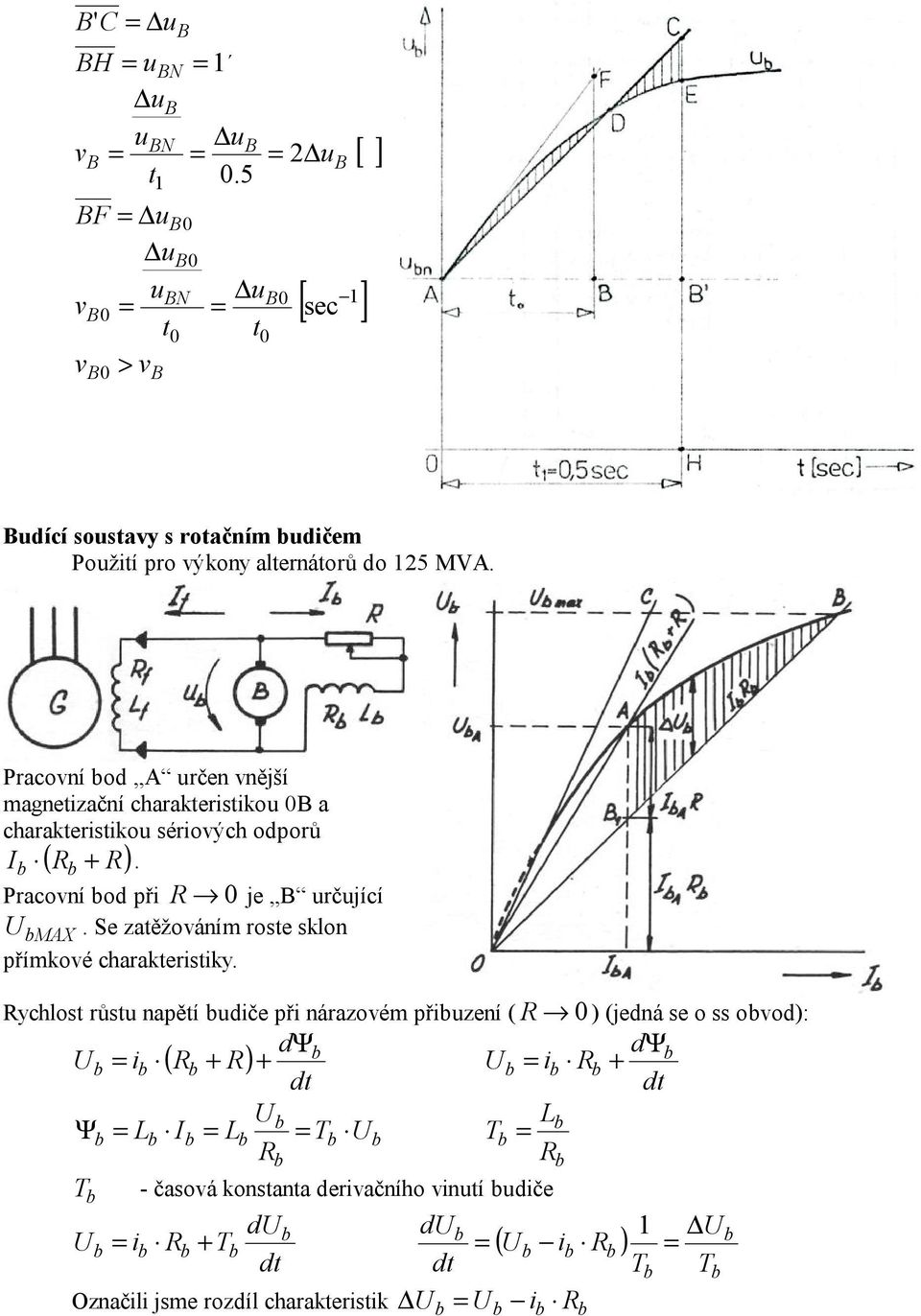 Pracovní bod A určen vnější magnetizační charakteristikou 0B a charakteristikou sériových odporů Ib ( Rb + R). Pracovní bod při R 0 je B určující U bmax.