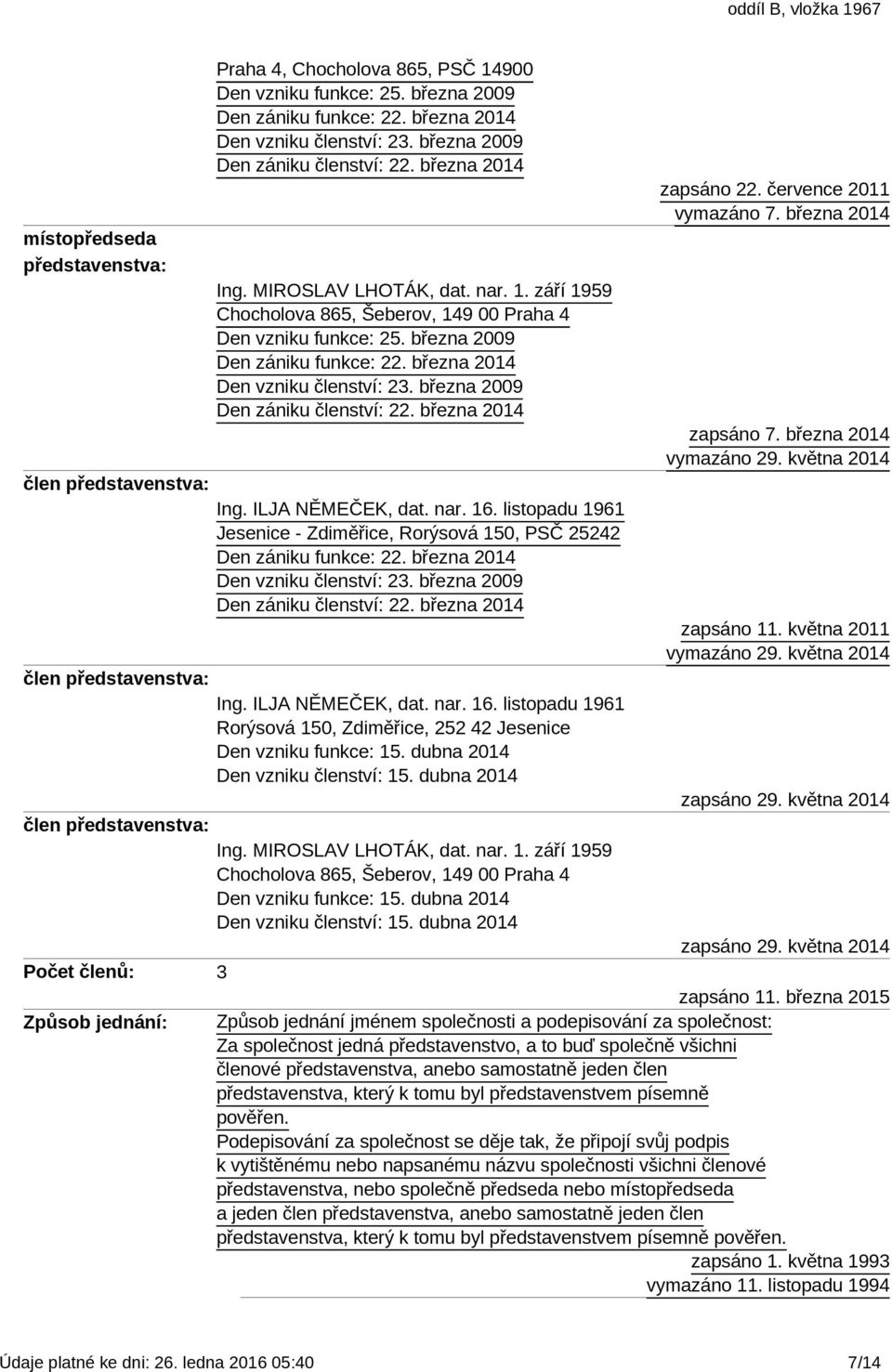 března 2009 Den zániku členství: 22. března 2014 zapsáno 7. března 2014 vymazáno 29. května 2014 člen Ing. ILJA NĚMEČEK, dat. nar. 16.