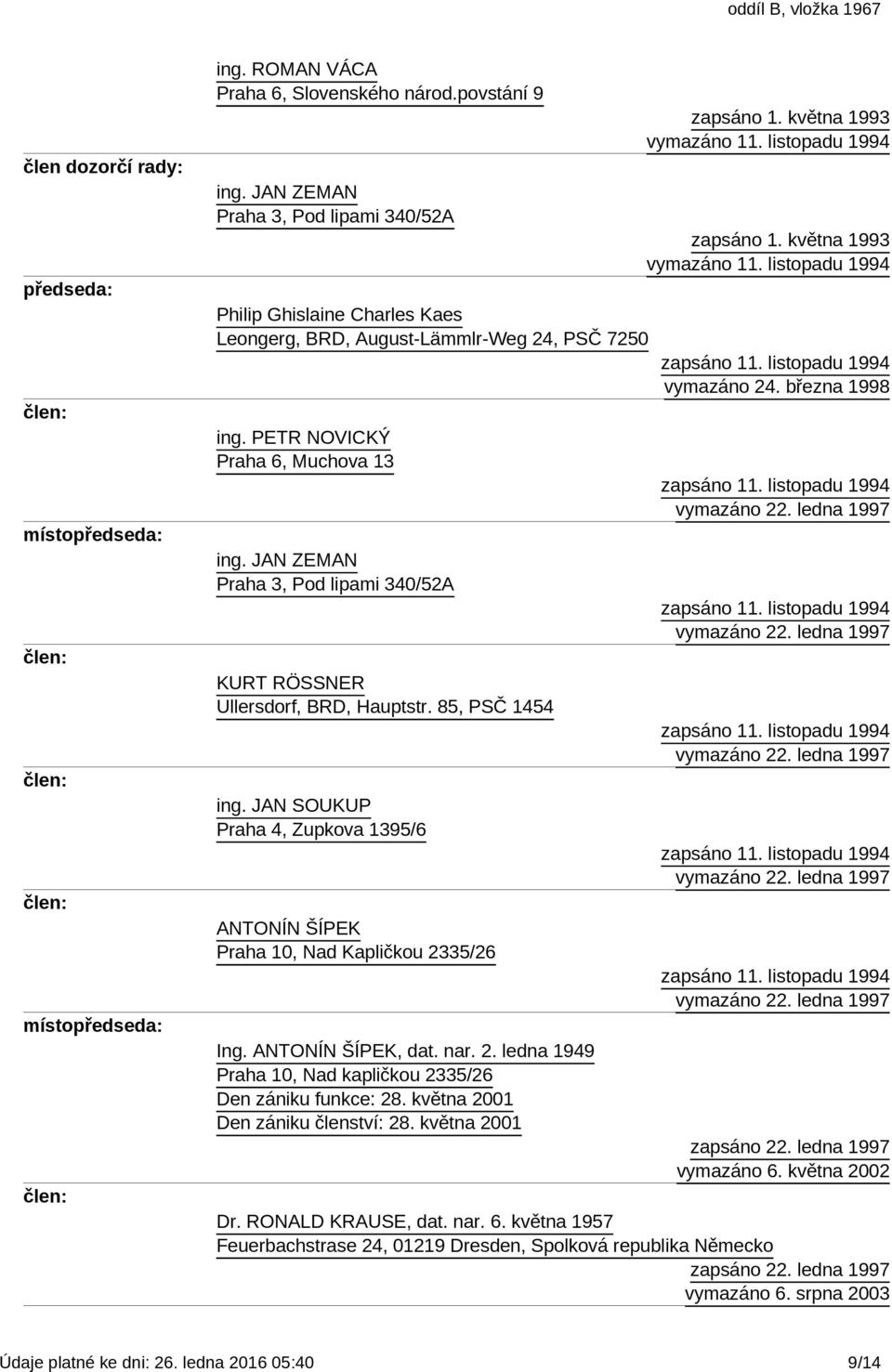 JAN SOUKUP Praha 4, Zupkova 1395/6 ANTONÍN ŠÍPEK Praha 10, Nad Kapličkou 2335/26 Ing. ANTONÍN ŠÍPEK, dat. nar. 2. ledna 1949 Praha 10, Nad kapličkou 2335/26 Den zániku funkce: 28.