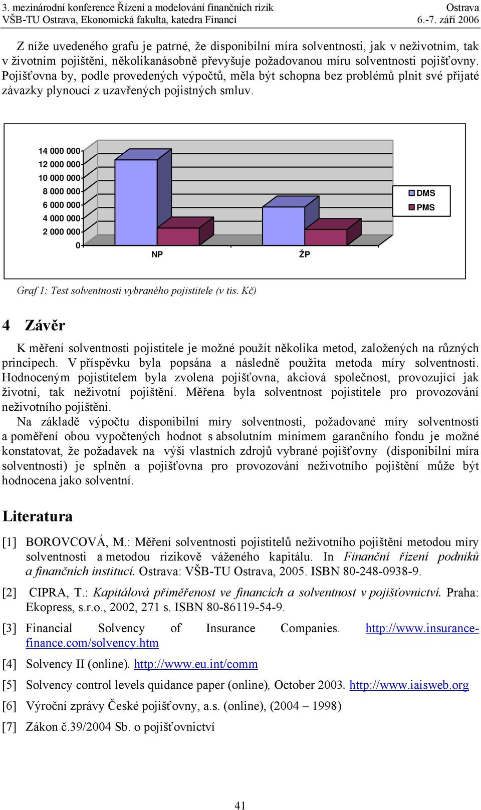 14 000 000 12 000 000 10 000 000 8 000 000 6 000 000 4 000 000 2 000 000 0 NP ŽP DMS PMS Graf 1: Test solventnosti vybraného pojistitele (v tis.