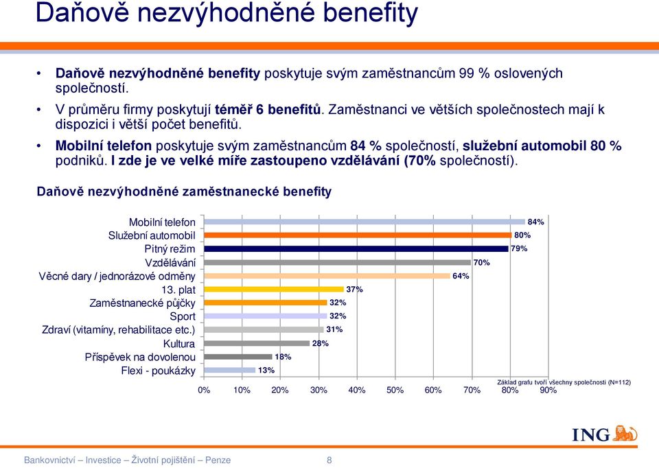 I zde je ve velké míře zastoupeno vzdělávání (7 společností). Daňově nezvýhodněné zaměstnanecké benefity Mobilní telefon Služební automobil Pitný režim Vzdělávání Věcné dary / jednorázové odměny 13.