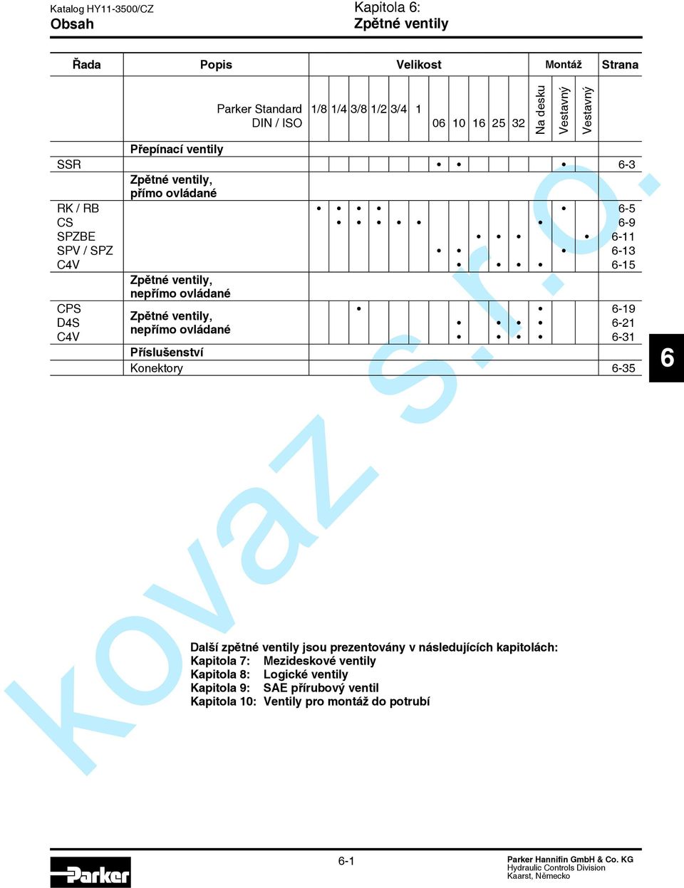 D4S -21 nepřímo ovládané C4V -31 Příslušenství Konektory -35 Další zpětné ventily jsou prezentovány v následujících kapitolách: Kapitola 7: