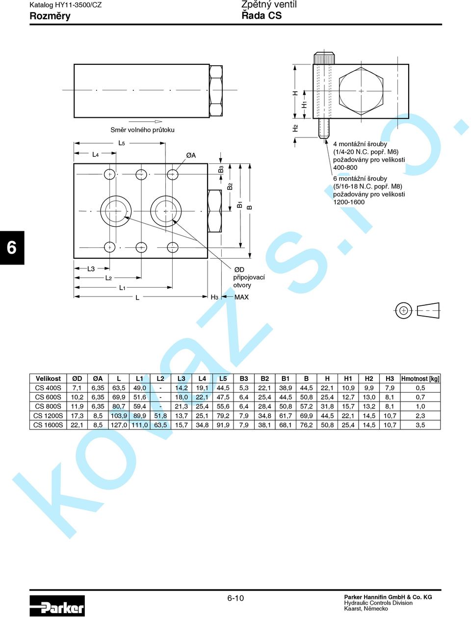 M8) požadovány pro velikosti 1200-100 Velikost ØD ØA L L1 L2 L3 L4 L5 B3 B2 B1 B H H1 H2 H3 Hmotnost [kg] CS 400S 7,1,35 3,5 49,0-14,2 19,1 44,5 5,3 22,1 38,9 44,5 22,1 10,9