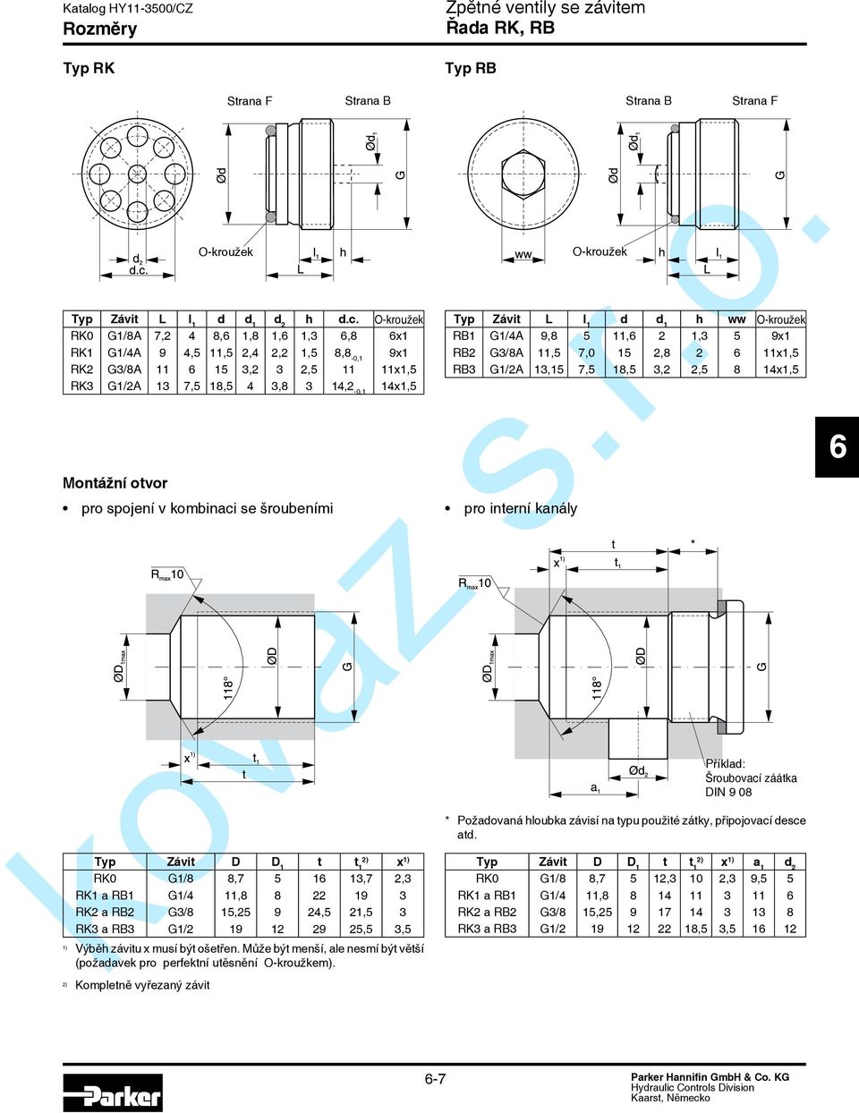 spojení v kombinaci se šroubeními Typ Závit D D 1 t 2) t 1 x 1) RK0 G1/8 8,7 5 1 13,7 2,3 RK1 a RB1 G1/4 11,8 8 22 19 3 RK2 a RB2 G3/8 15,25 9 24,5 21,5 3 RK3 a RB3 G1/2 19 12 29 25,5 3,5 1) Výběh