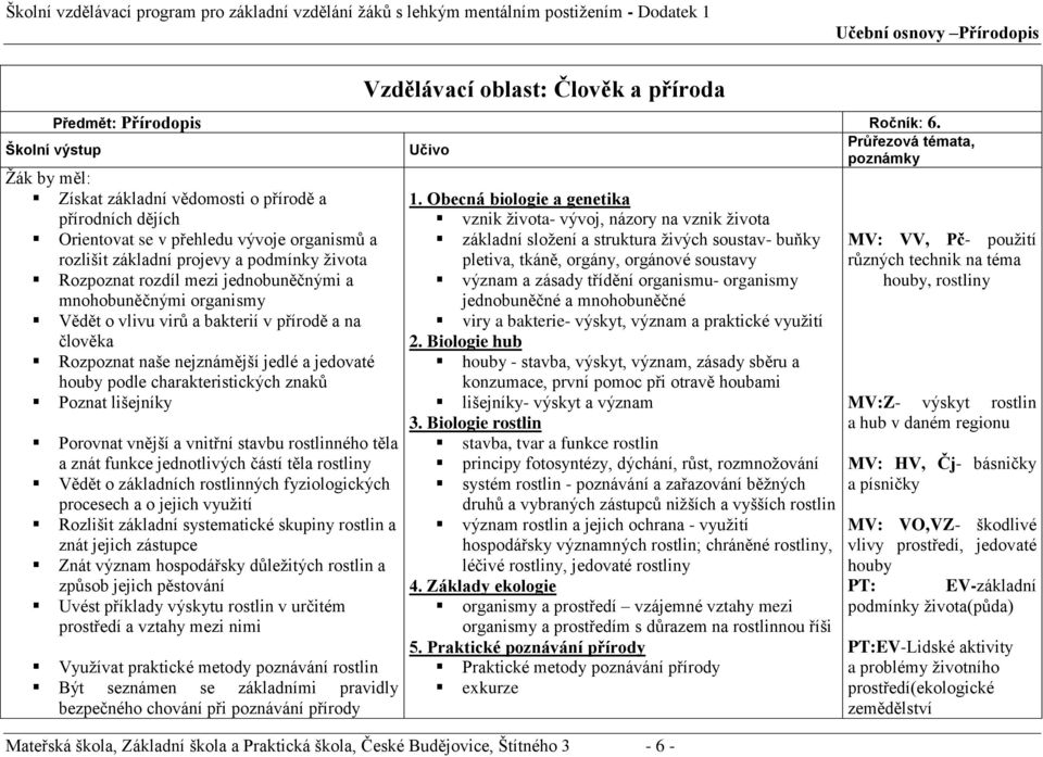 mnohobuněčnými organismy Vědět o vlivu virů a bakterií v přírodě a na člověka Rozpoznat naše nejznámější jedlé a jedovaté houby podle charakteristických znaků Poznat lišejníky Porovnat vnější a