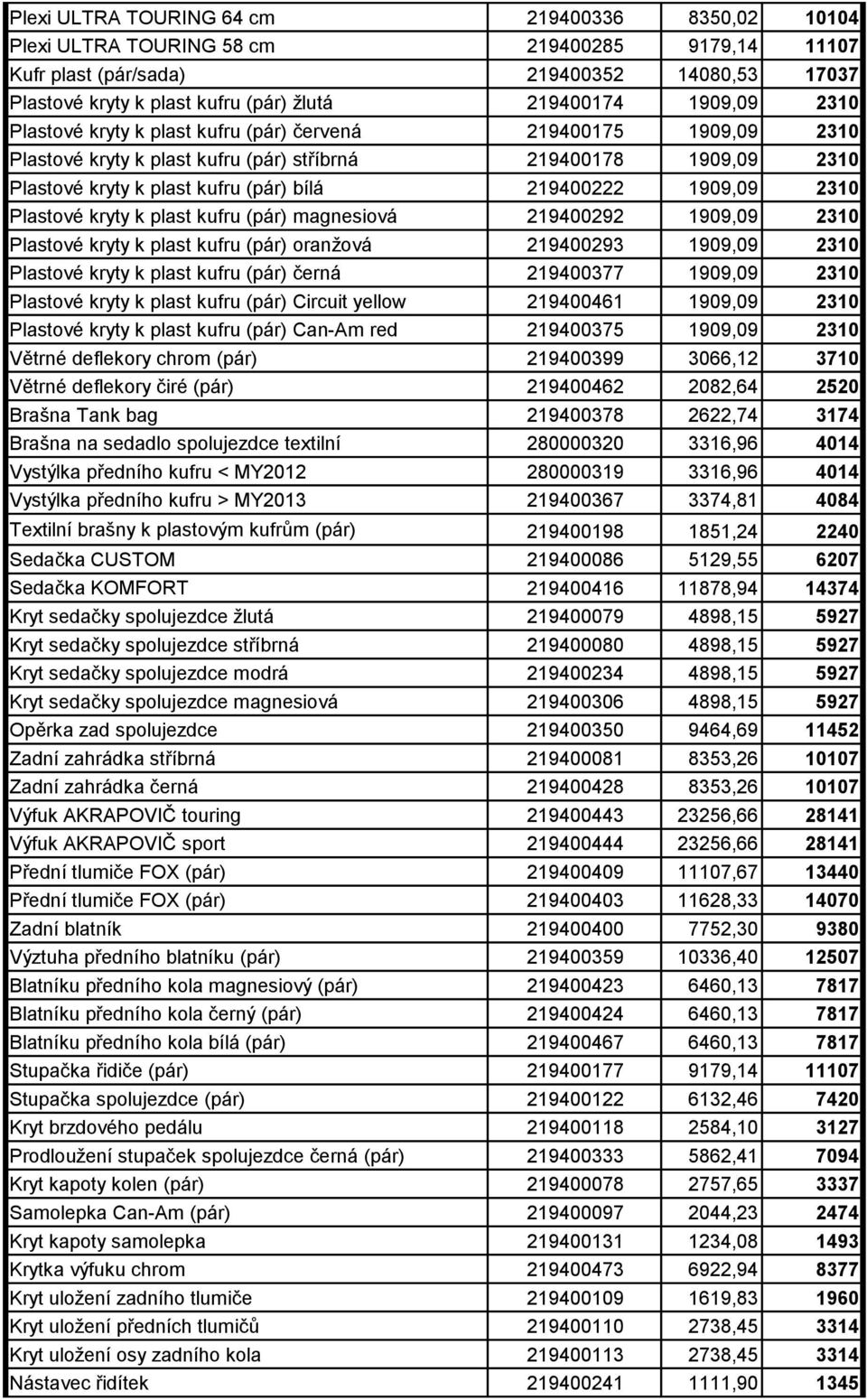 1909,09 2310 Plastové kryty k plast kufru (pár) magnesiová 219400292 1909,09 2310 Plastové kryty k plast kufru (pár) oranžová 219400293 1909,09 2310 Plastové kryty k plast kufru (pár) černá 219400377