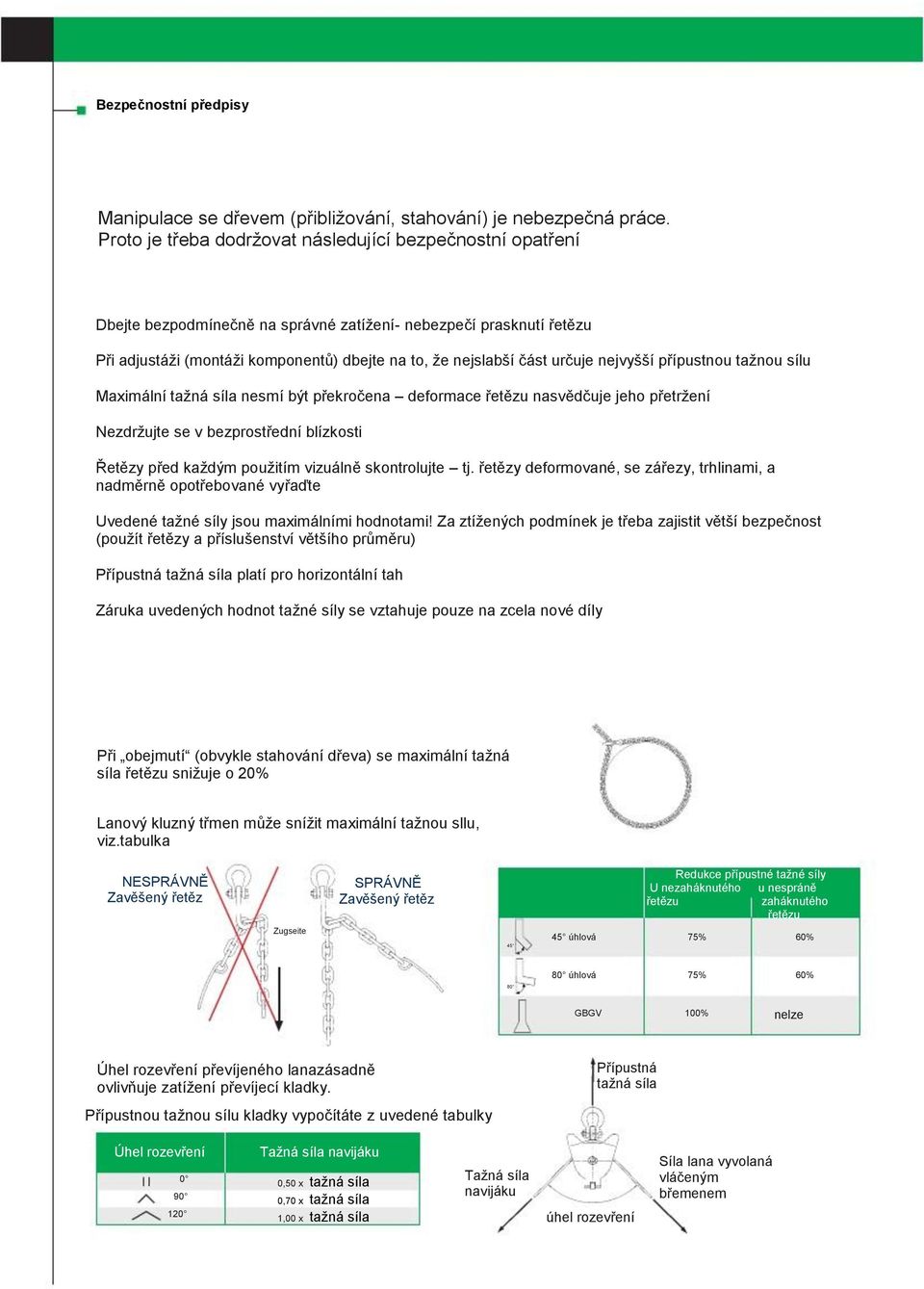nejvyšší přípustnou tažnou síu Maximání nesmí být překročena eformace řetězu nasvěčuje jeho přetržení Nezržujte se v bezprostření bízkosti Řetězy pře kažým použitím vizuáně skontroujte tj.