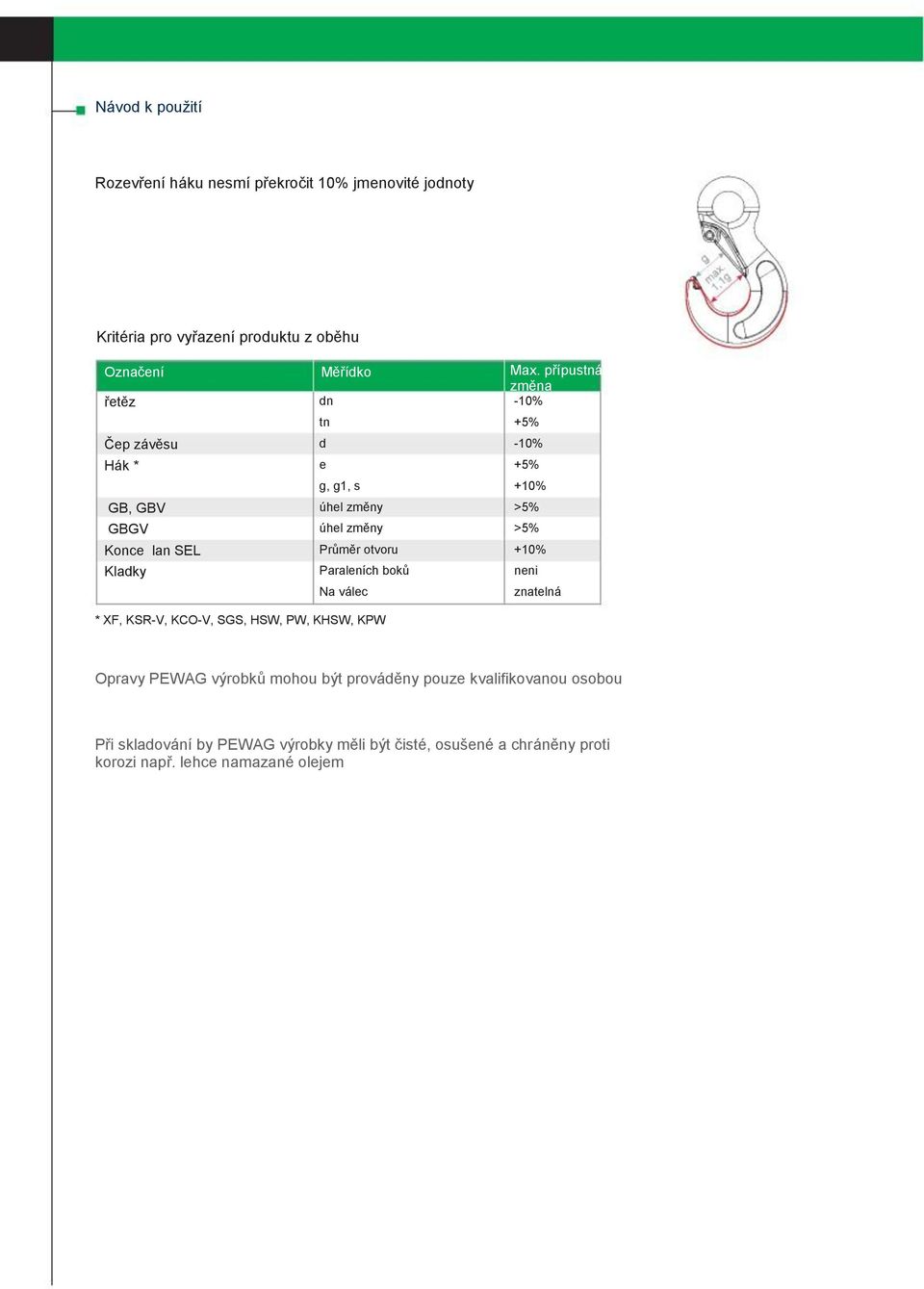 váec -% +5% -% +5% +% >5% >5% +% neni znatená * XF, KSR-V, KCO-V, SGS, HSW, PW, KHSW, KPW Opravy PEWAG výrobků mohou být