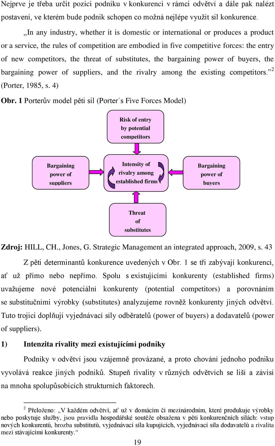 of substitutes, the bargaining power of buyers, the bargaining power of suppliers, and the rivalry among the existing competitors. 2 (Porter, 1985, s. 4) Obr.