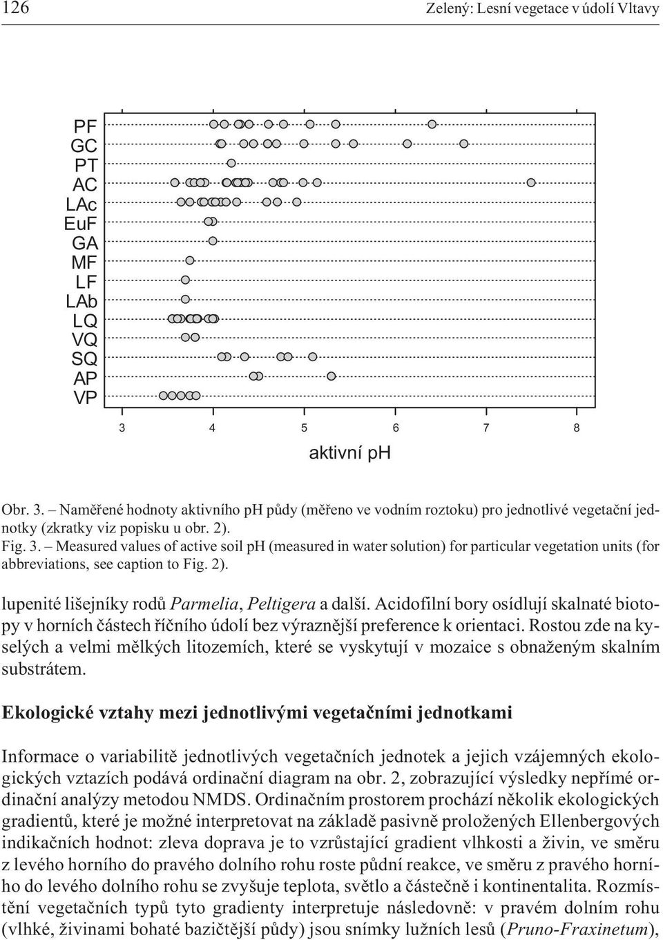 2). lupenité lišejníky rodù Parmelia, Peltigera a další. Acidofilní bory osídlují skalnaté biotopy v horních èástech øíèního údolí bez výraznìjší preference k orientaci.